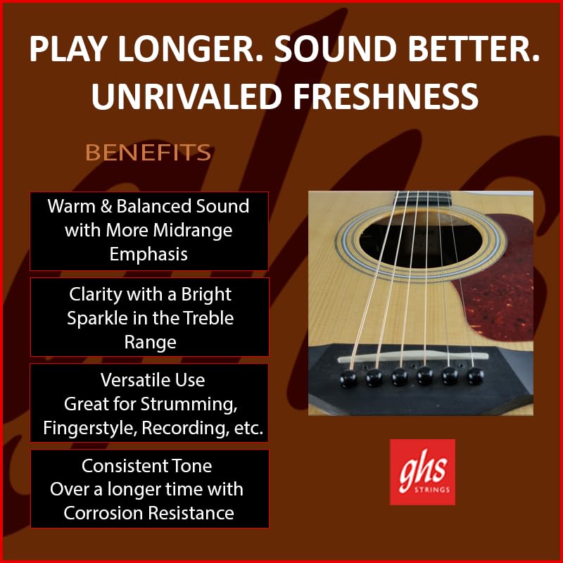 GHS Strings â€“ Phosphor Bronze Acoustic Guitar Strings â€“ Warm, Rich Tone, Balanced & Long-Lasting - For Acoustic, Fingerstyle, Strumming, Country, Rock, S325 Set (L) Light Gauge 13-56, 6 PACK - Image 3